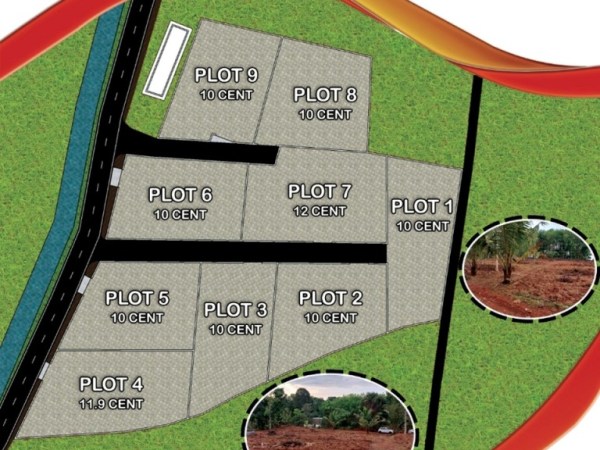 Property For Sale Near Kozhencherry.